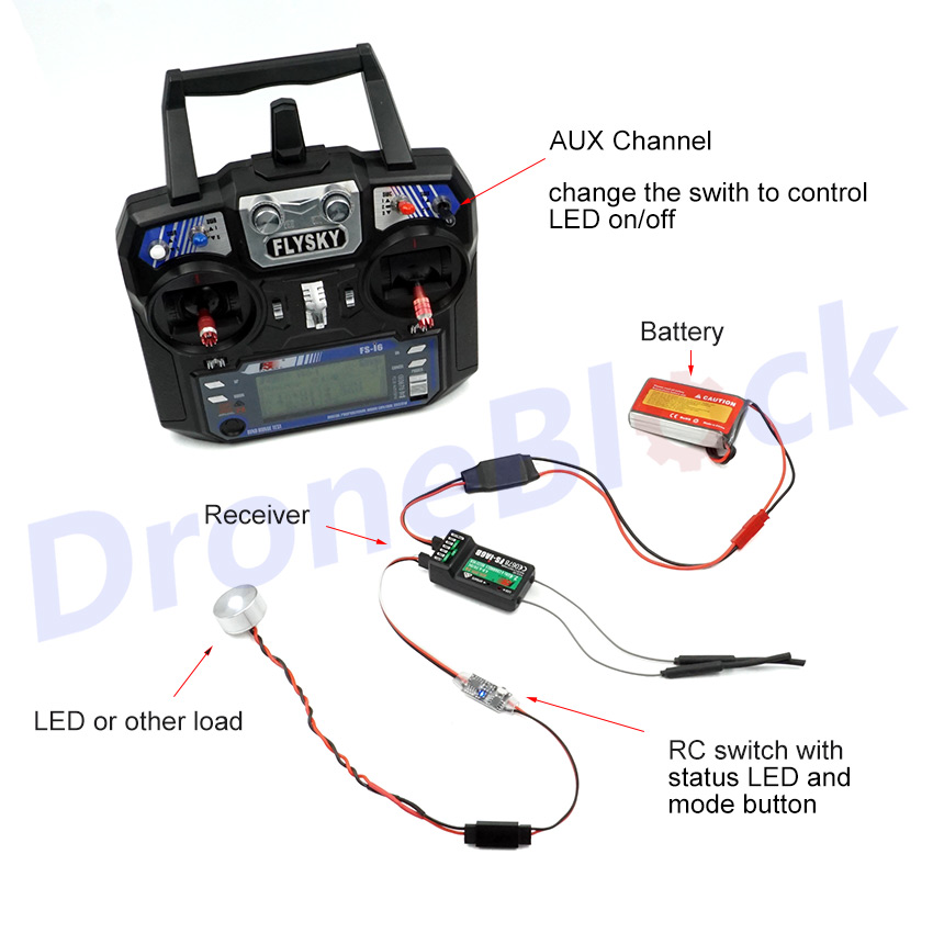 Wielomodowy zdalny elektronicz – Fpv Drone Tool Kit recenzja i cena